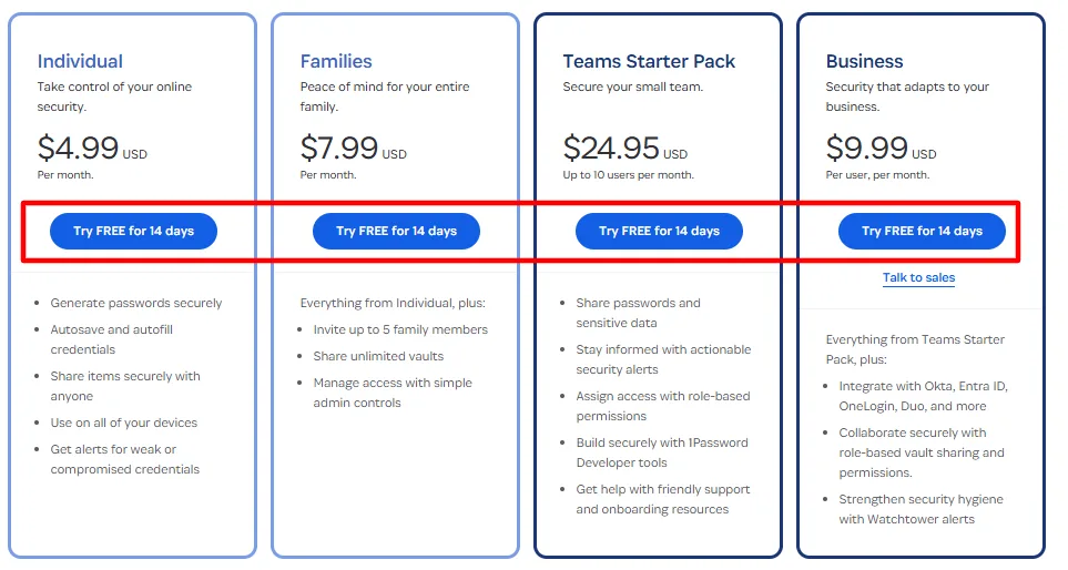 1password 14 days trial