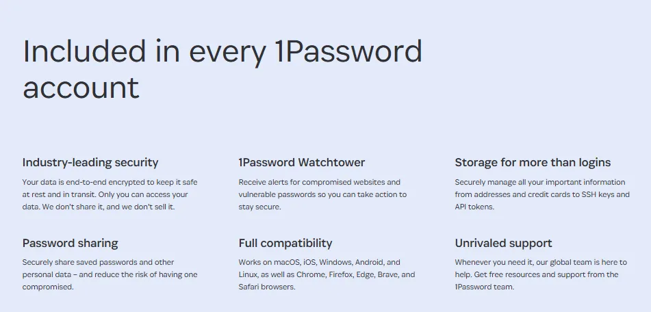 1password features