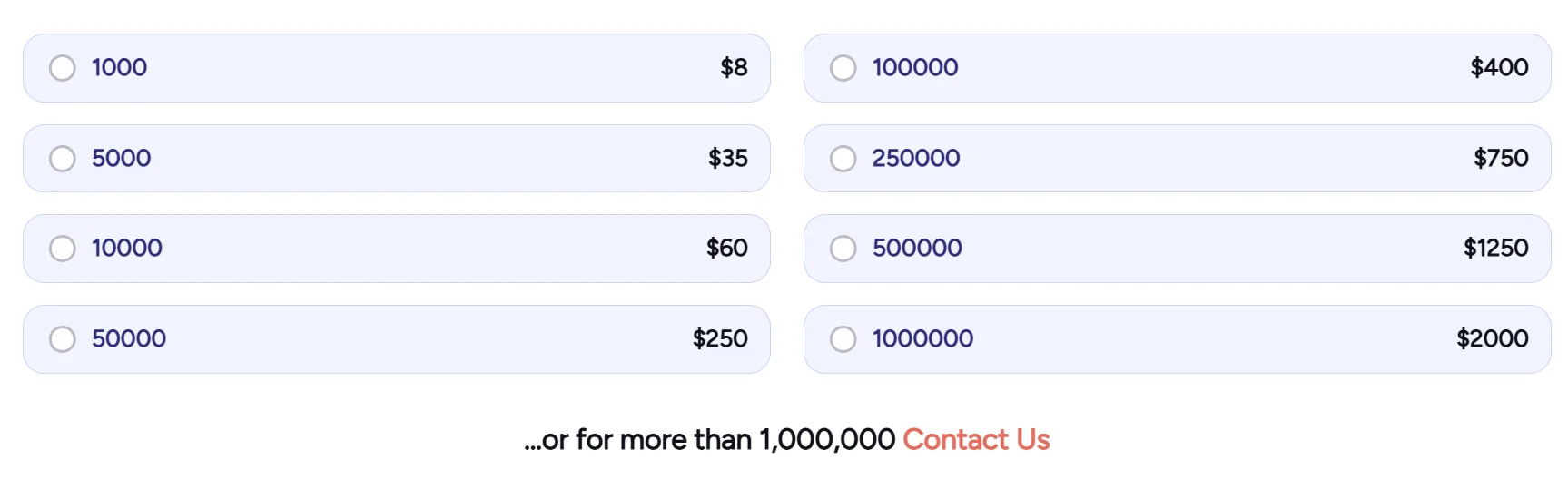 bouncer pricing