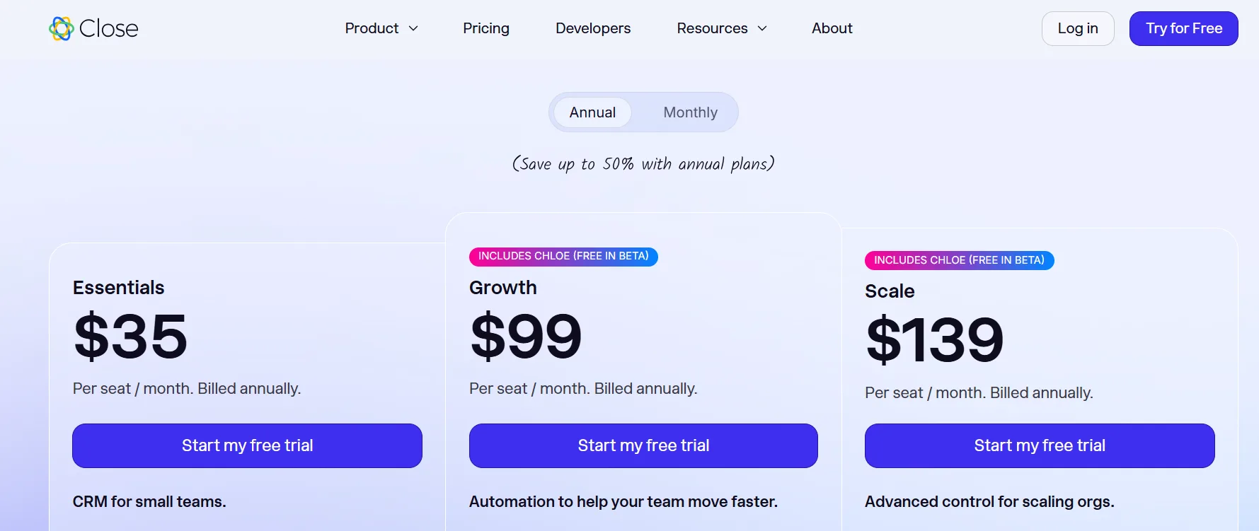 close pricing
