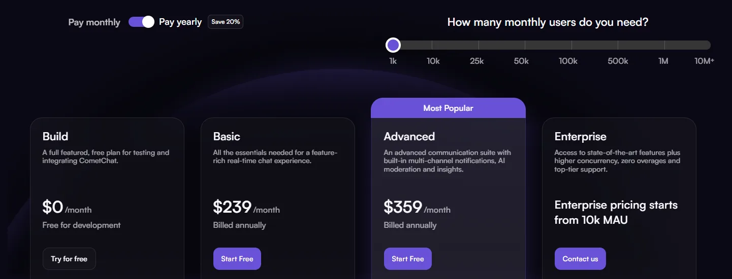 cometchat pricing