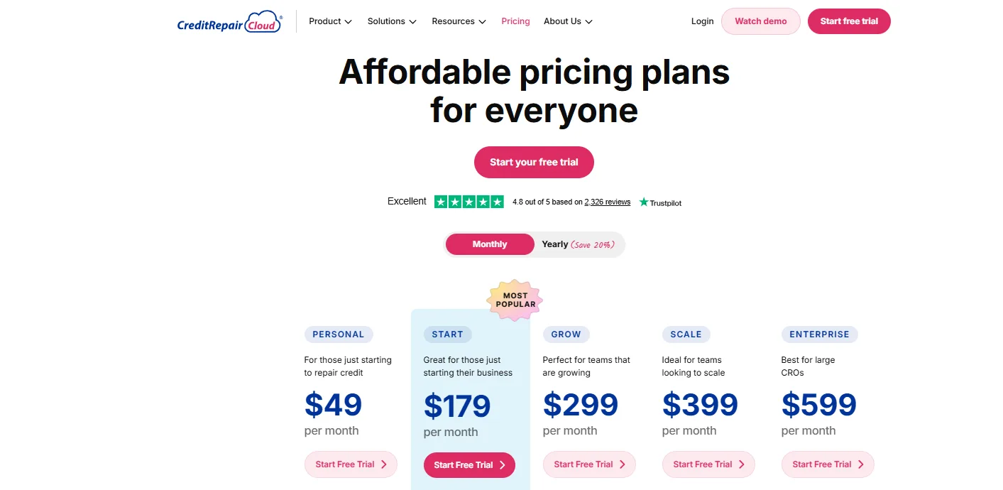credit repair cloud pricing