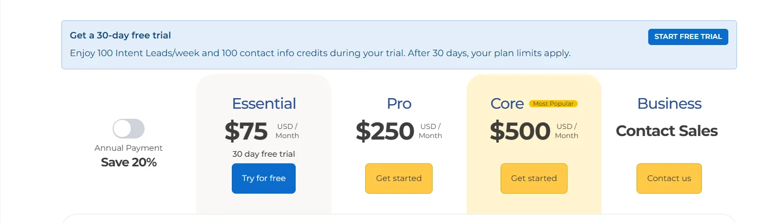 diginius pricing