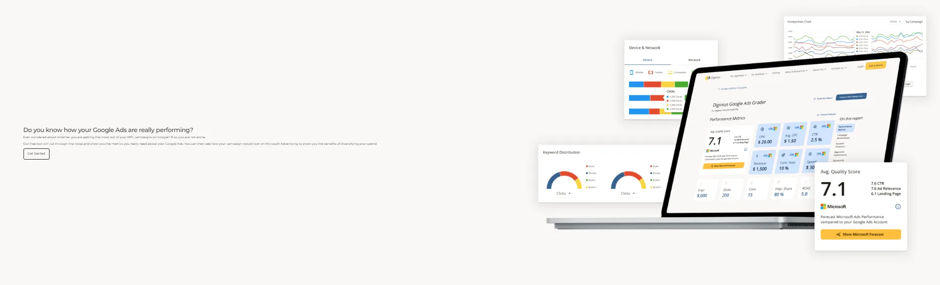 diginius google ads