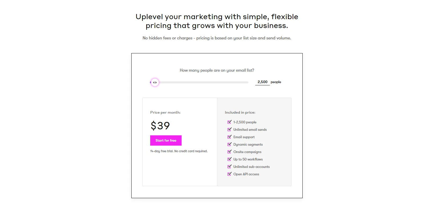 Drip pricing