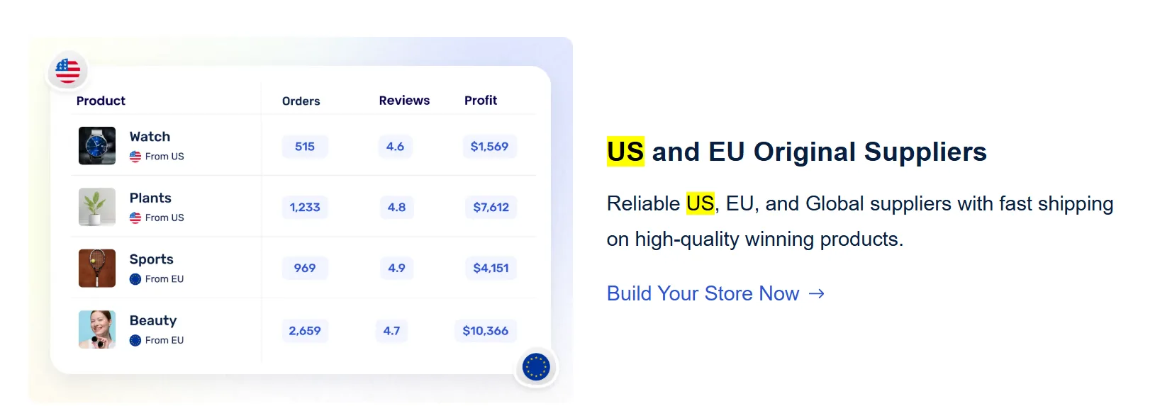 dropgenius US & EU Suppliers