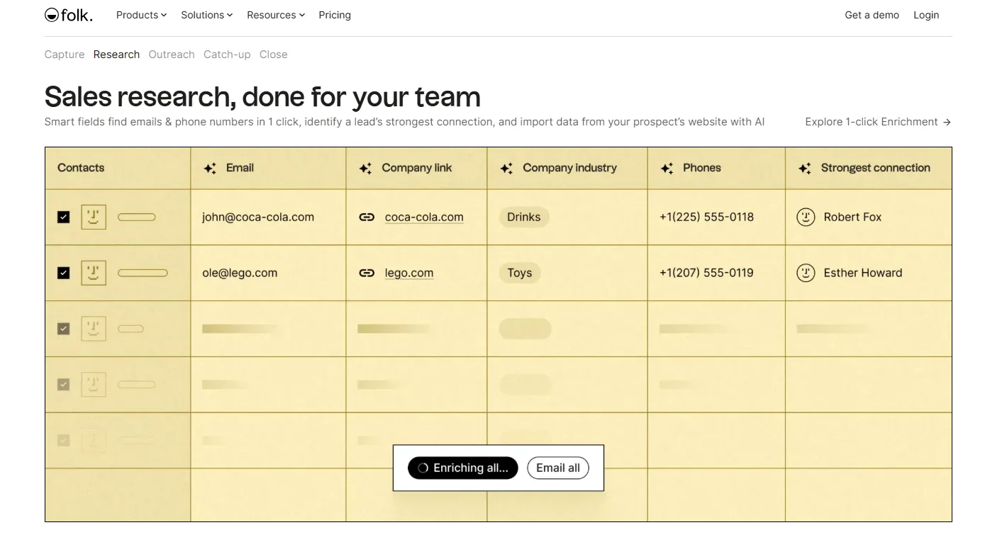 Folk's Team Collaboration