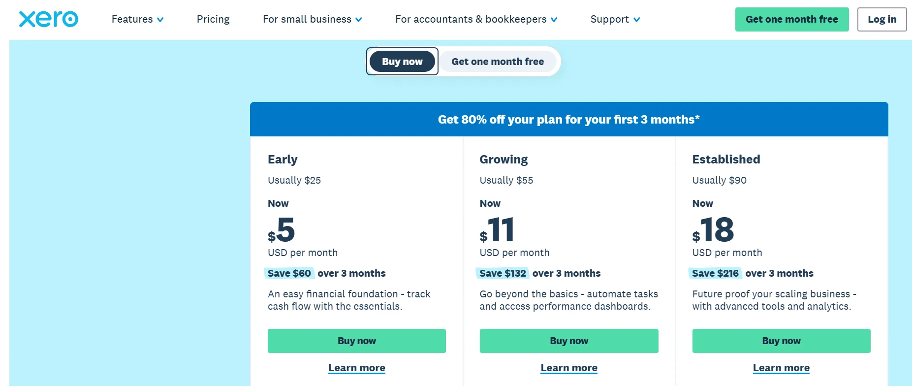 Xero Pricing