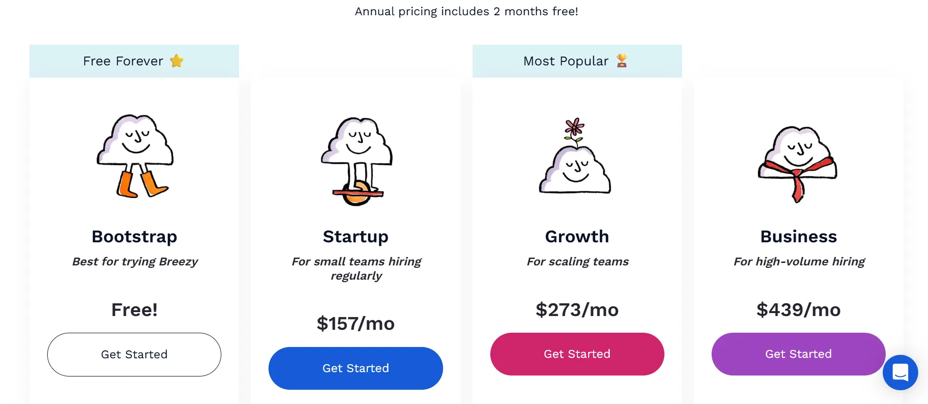 Breezy HR Pricing