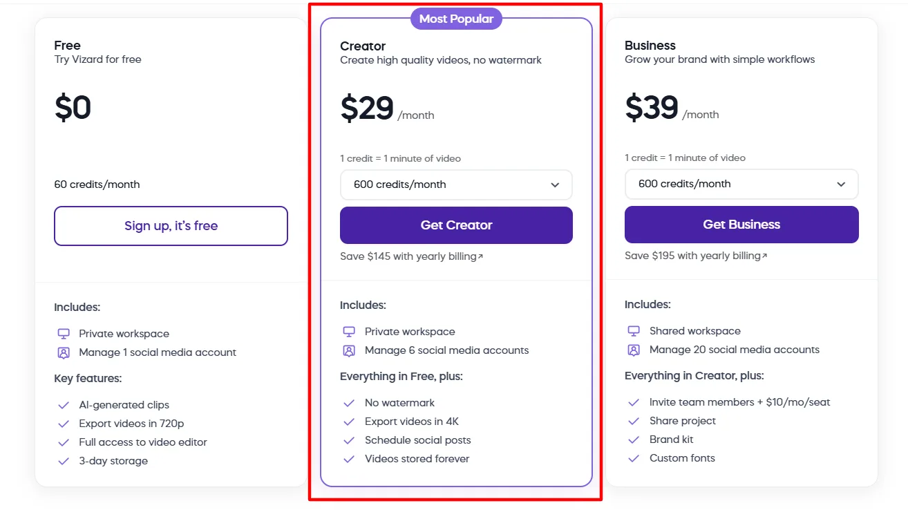 Vizards AI Creator Plan