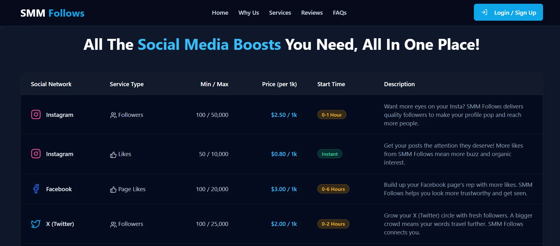 smmfollows pricing