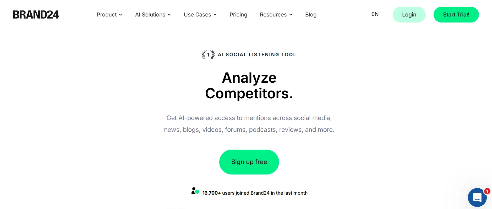 brand24 coupon code