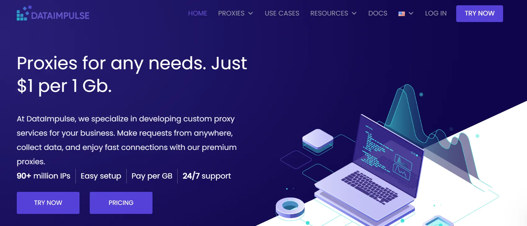 DataImpulse Coupon Code