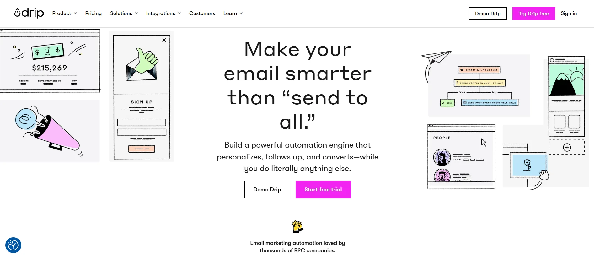drip coupon code