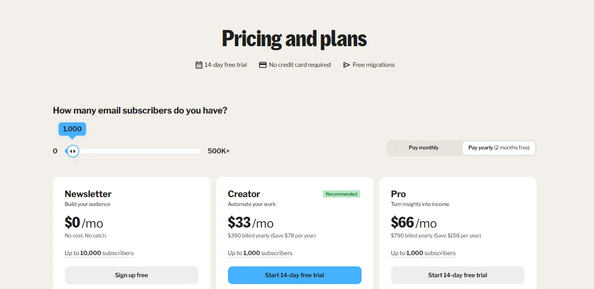 kit pricing kit pricing