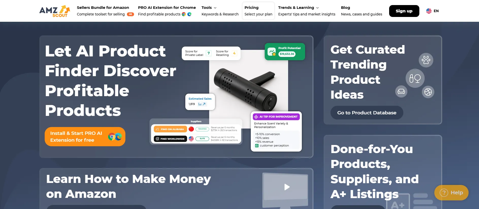 AMZScout Coupon Code