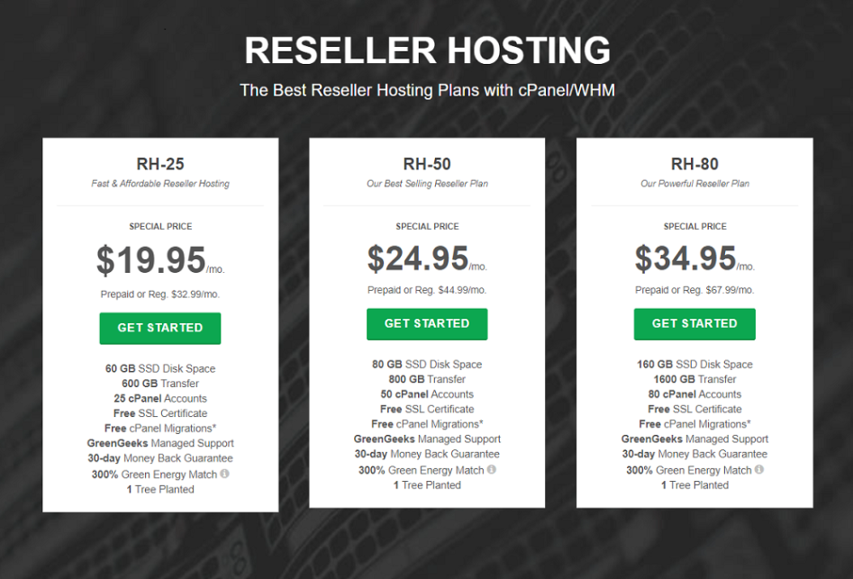 best-web-hosting-green-geeks-web-hosting-review