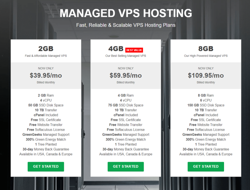 Green-Geeks-VPS-Hositng-review-black-friday