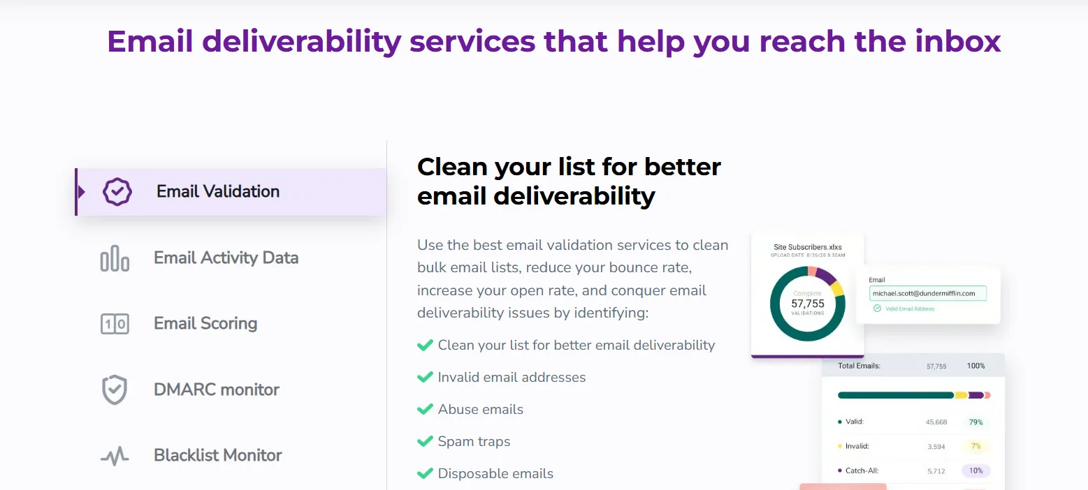 ZeroBounce email validation feature