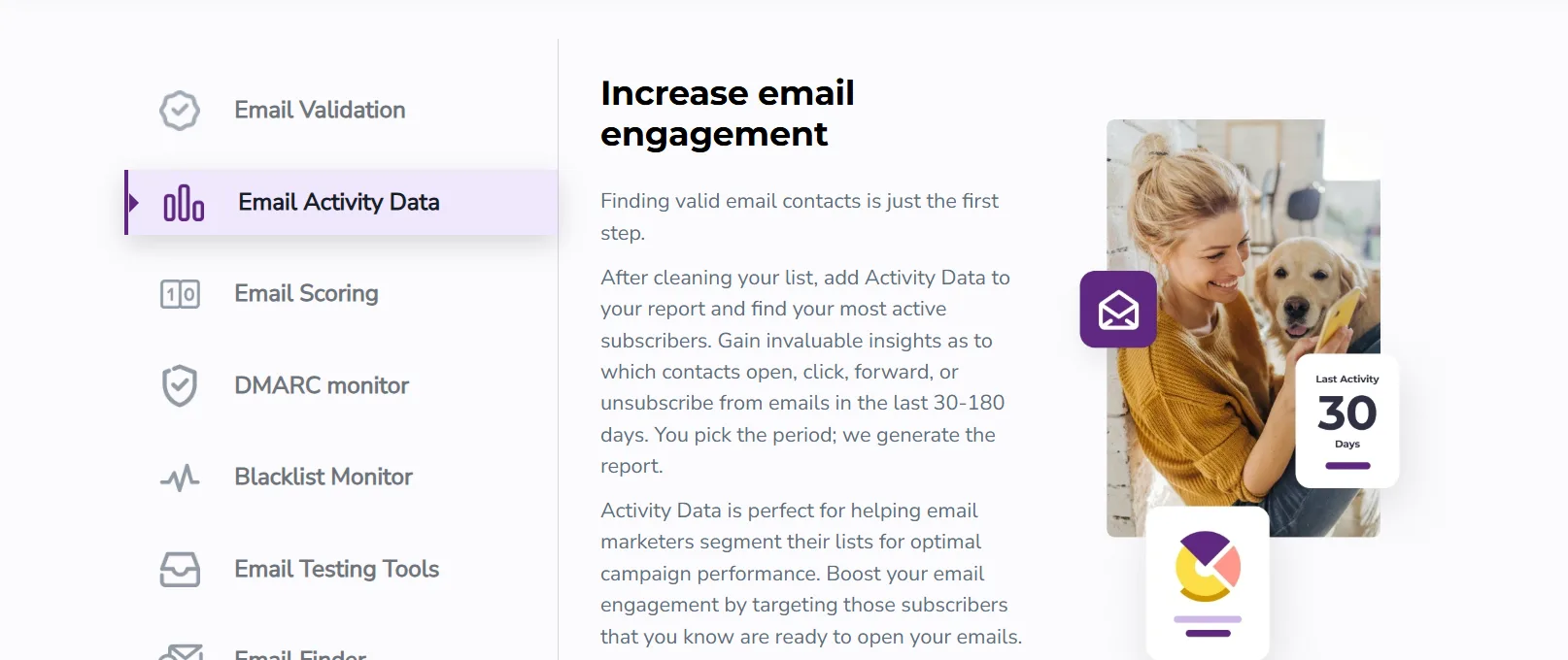 Zerobounce email activity data feature