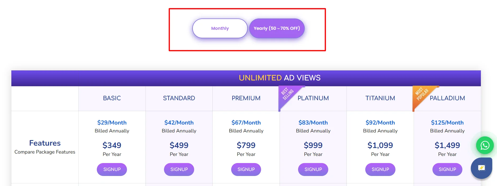 poweradspy login step 2