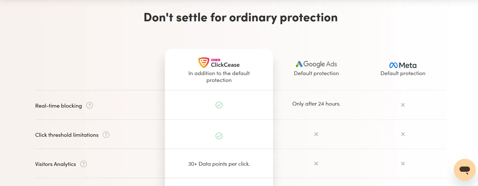 Clickcease advance ad protection