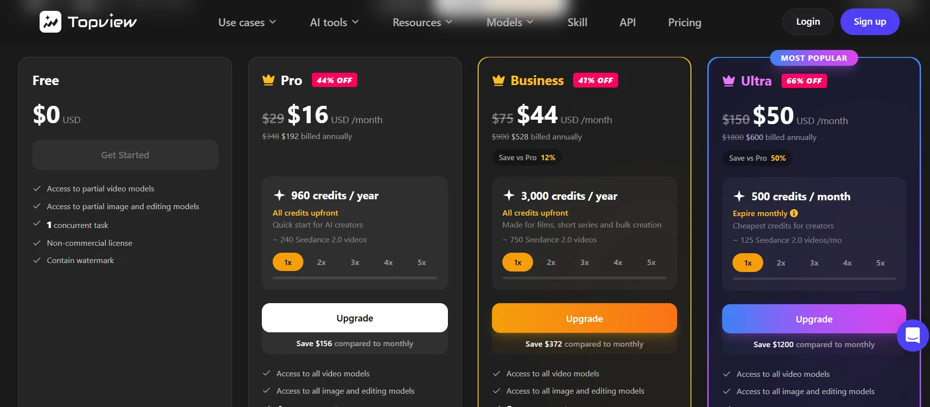 topview coupon code