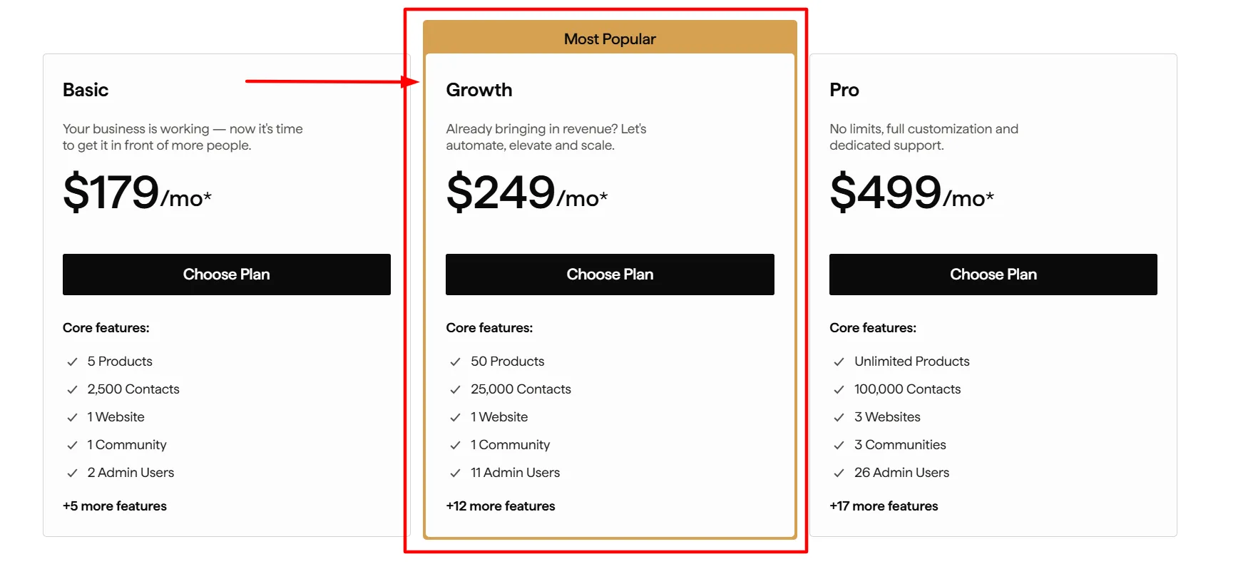 Kajabi growth plan