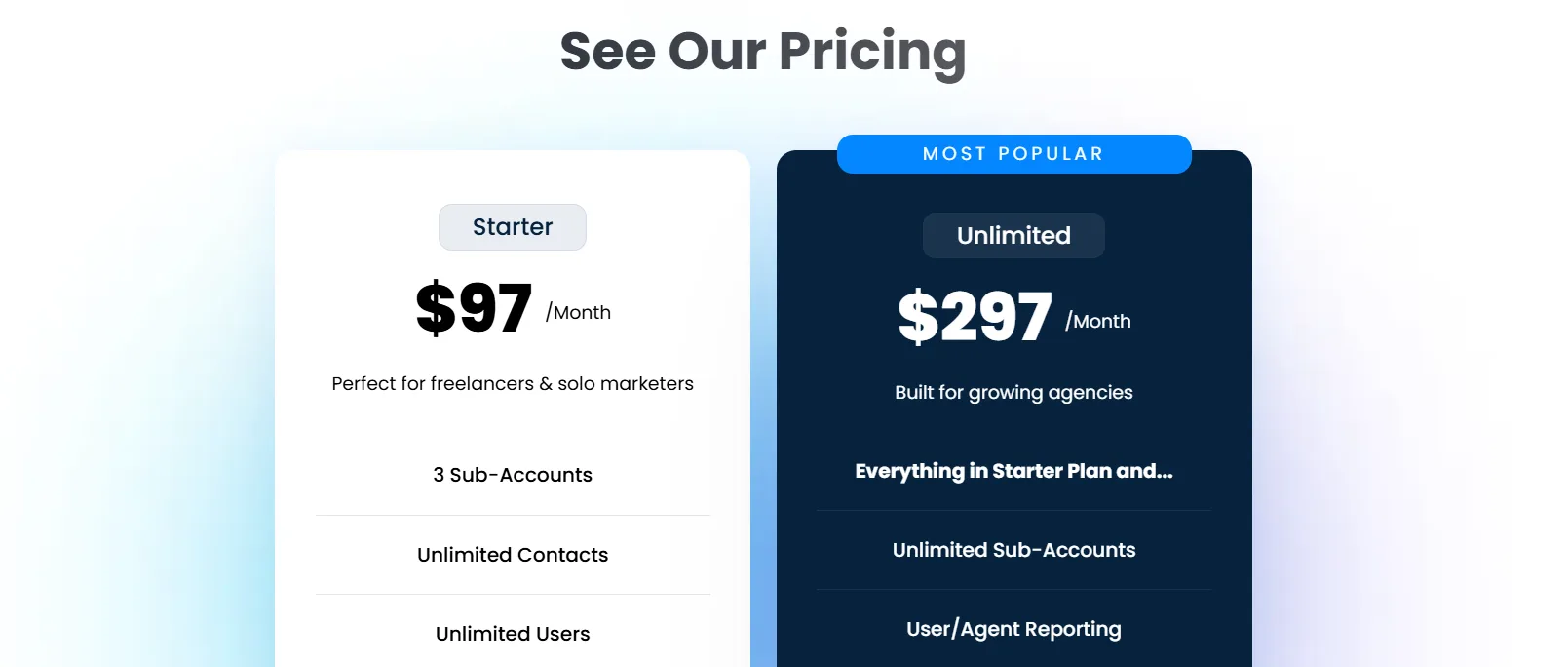Gohighlevel pricing plans
