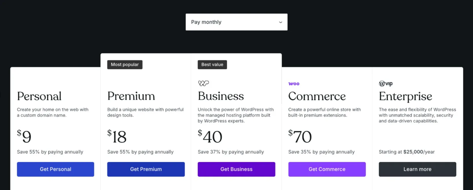 wordpress.com monthly plan