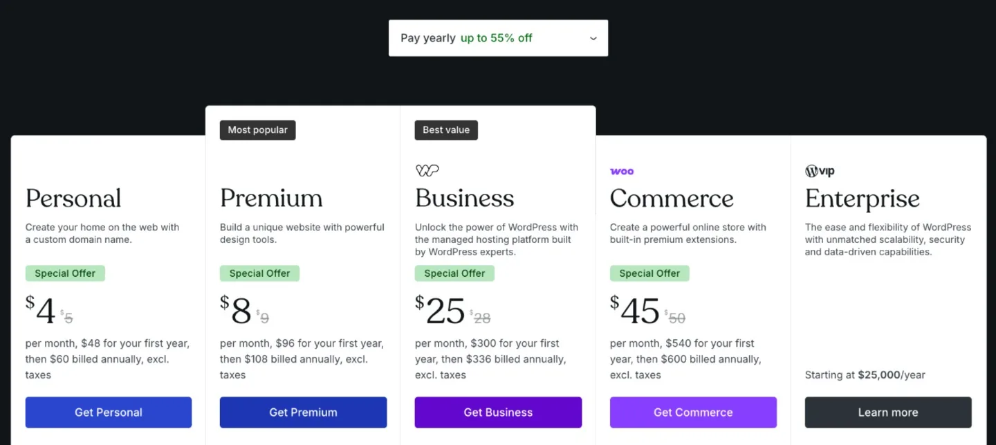 Wordpress.com yearly pricing plan