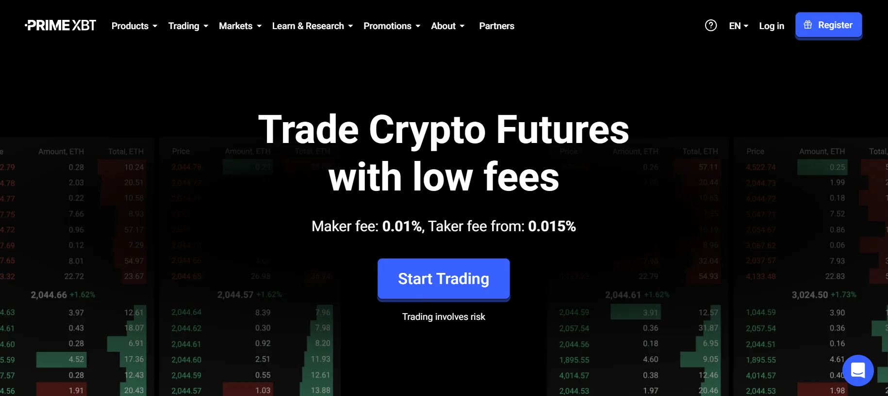primexbt features