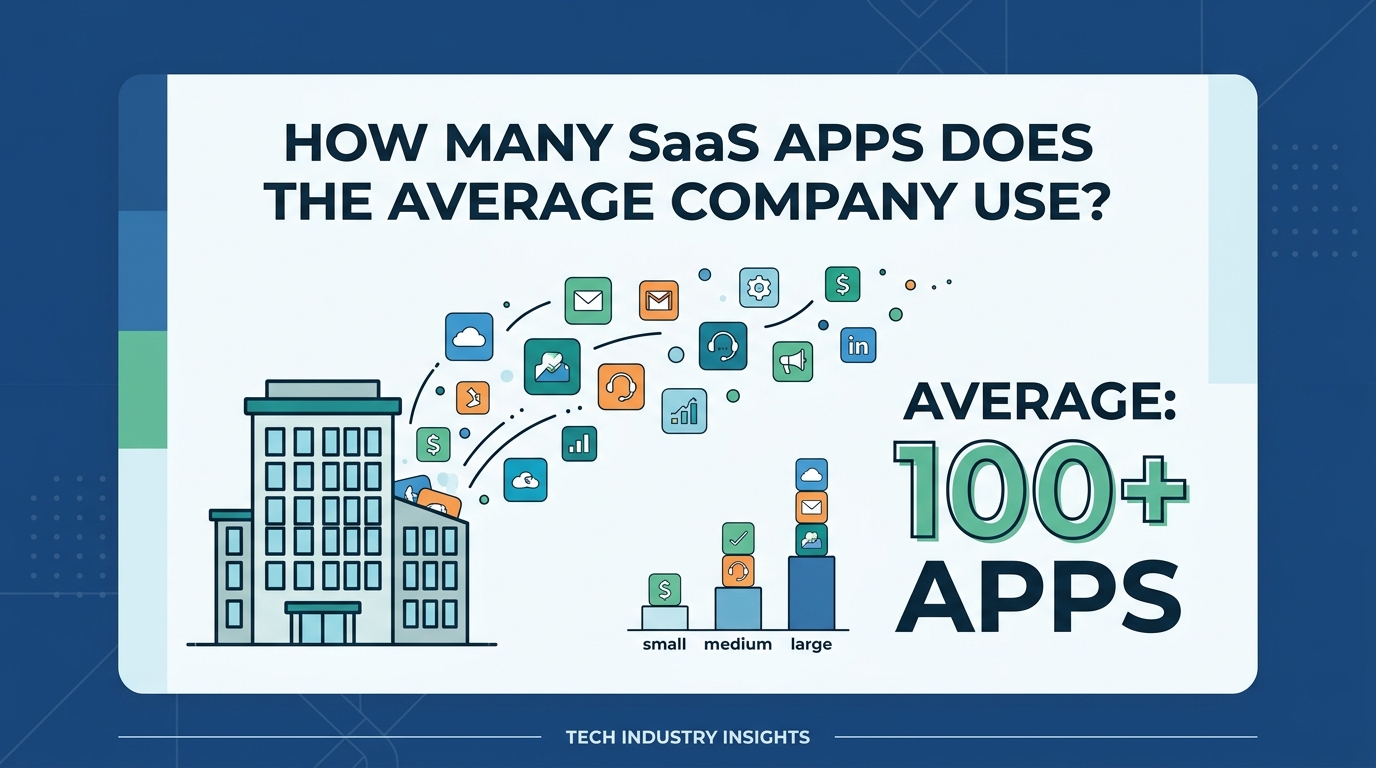 How Many SaaS Apps Does the Average Company Use? (And Why the Number Is Falling)