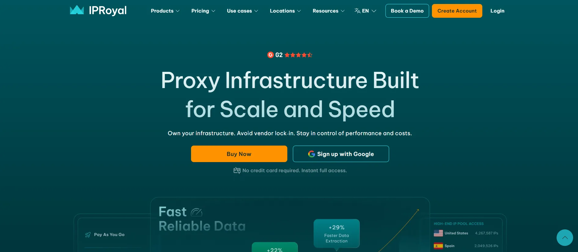 IPRoyal — Best Budget Option with Flexible Billing