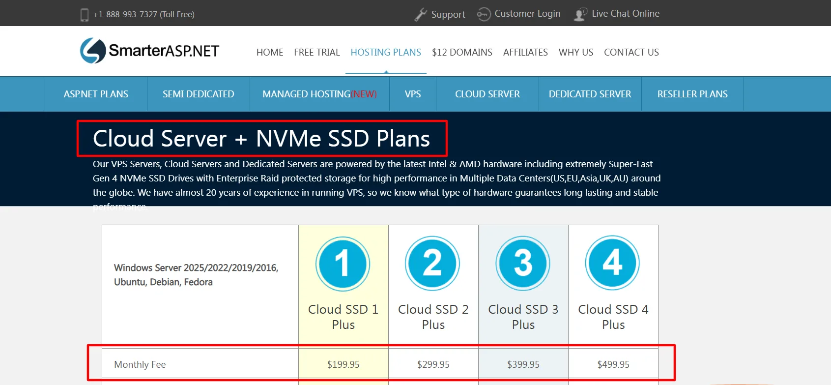 smarterasp cloud servers plan