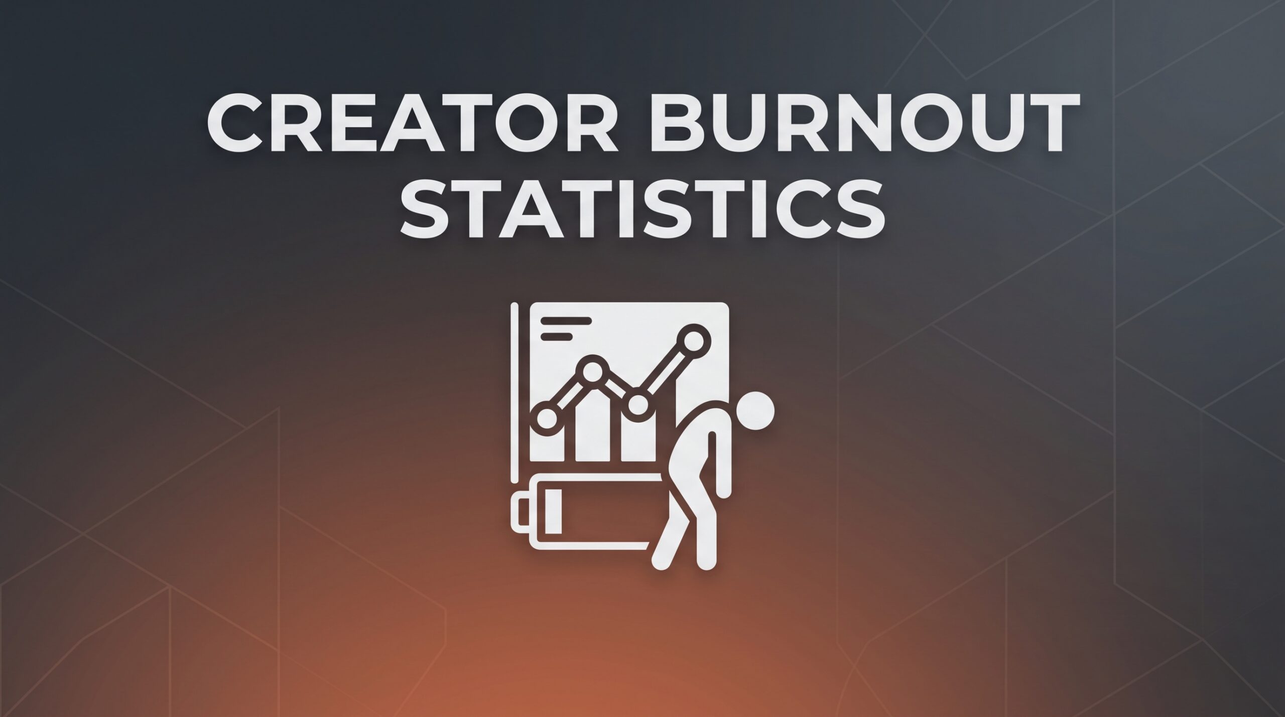 Creator Burnout stats