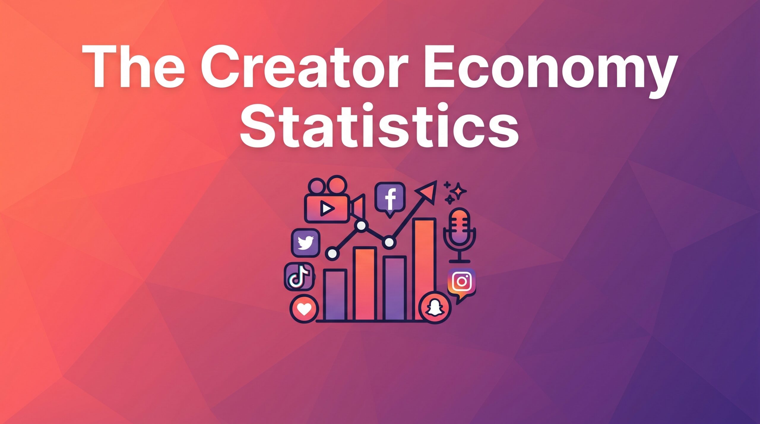 Creator Economy stats