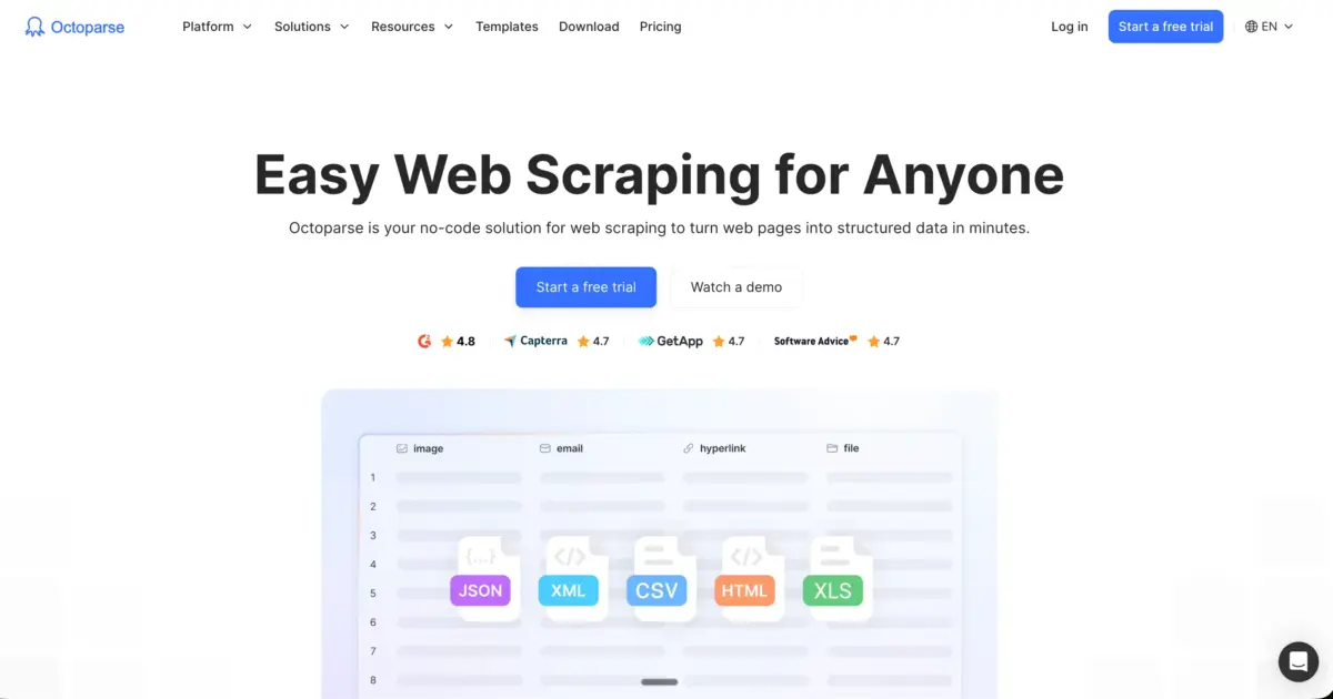 Octoparse- Web Scraping Tool