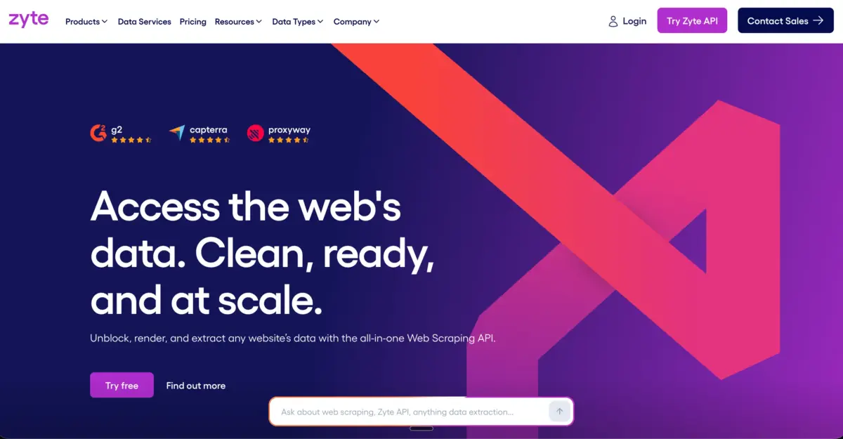Zyte Overview