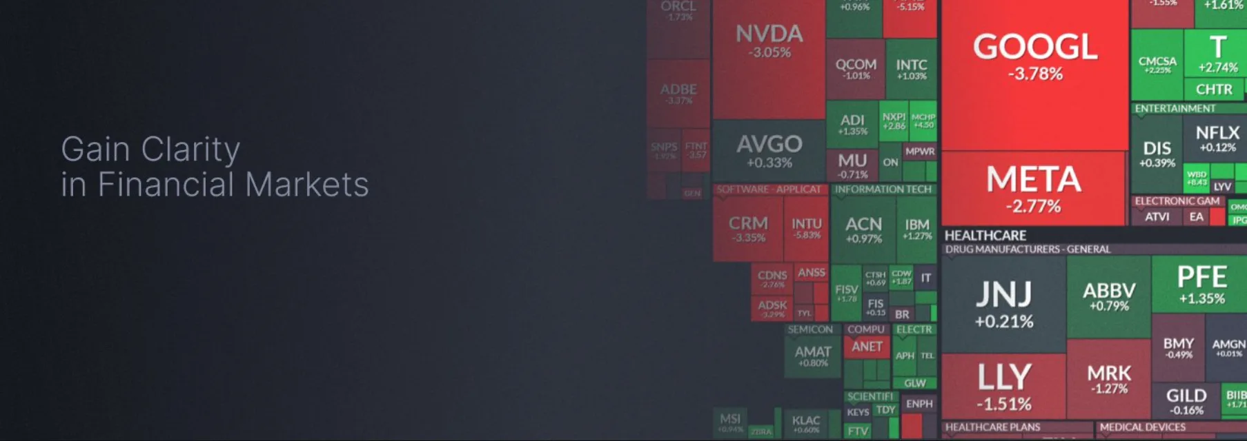 Finviz Coupon Code
