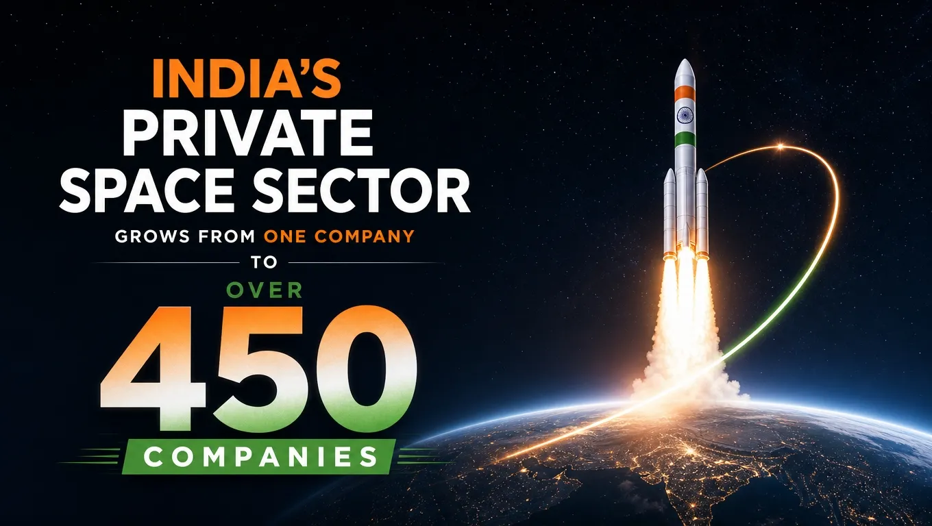 India’s Private Space Sector Grows from One Company to Over 450