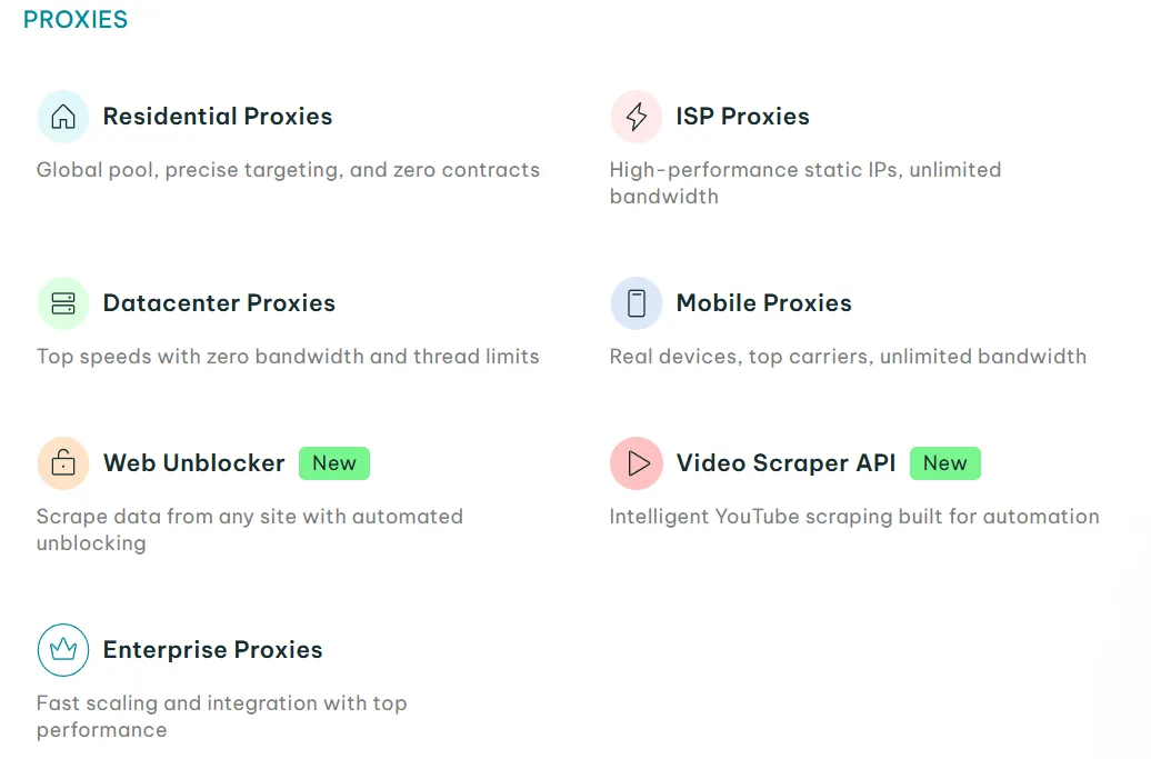 IPRoyal proxies