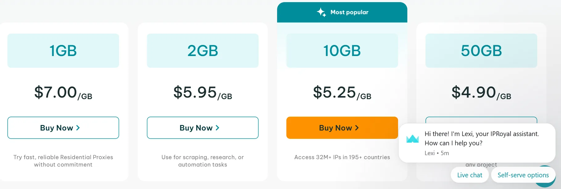 IPRoyal Coupon Code