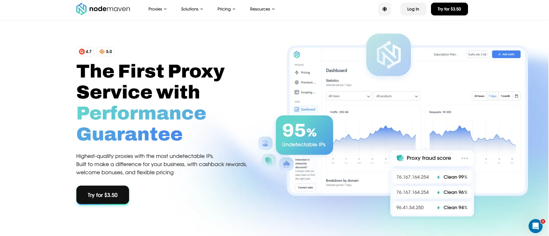 what is NodeMaven 