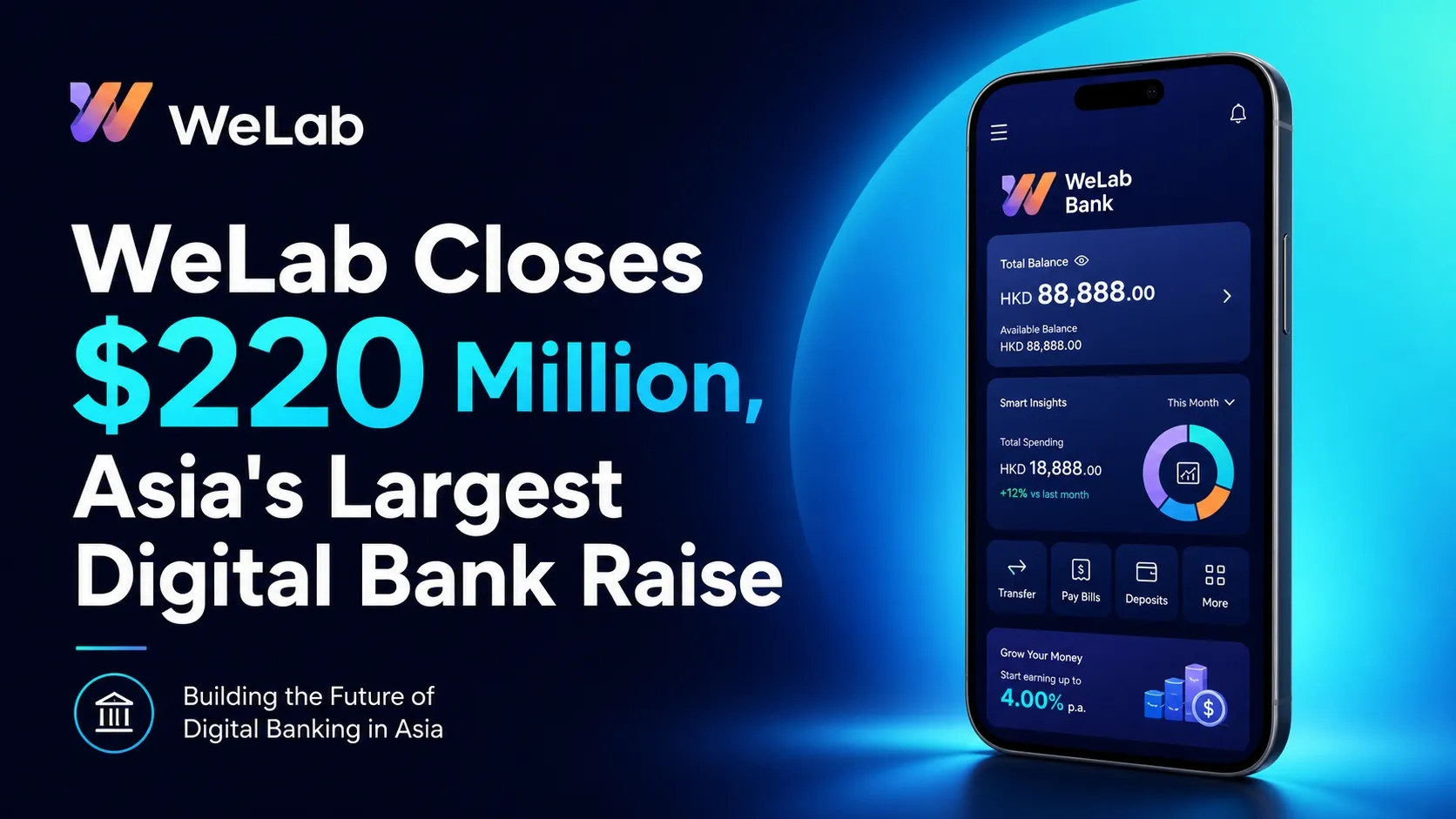 WeLab Closed Asia's Largest Digital Bank Raise of 2025 at $220 Million