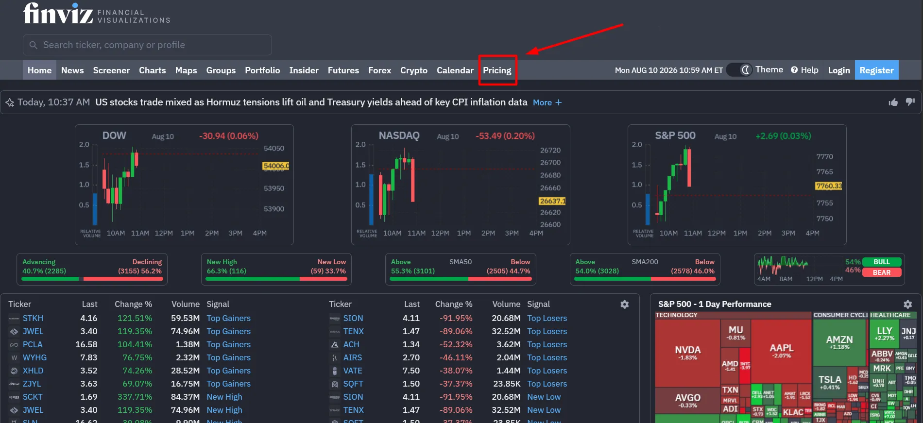 Finviz Login step 1