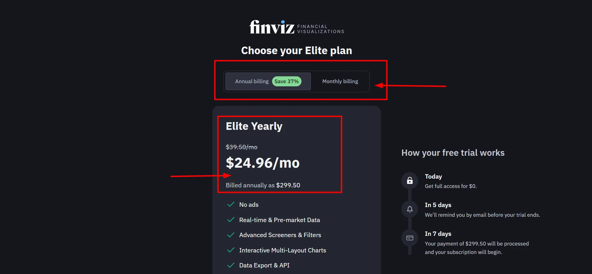 Finviz Login step 5