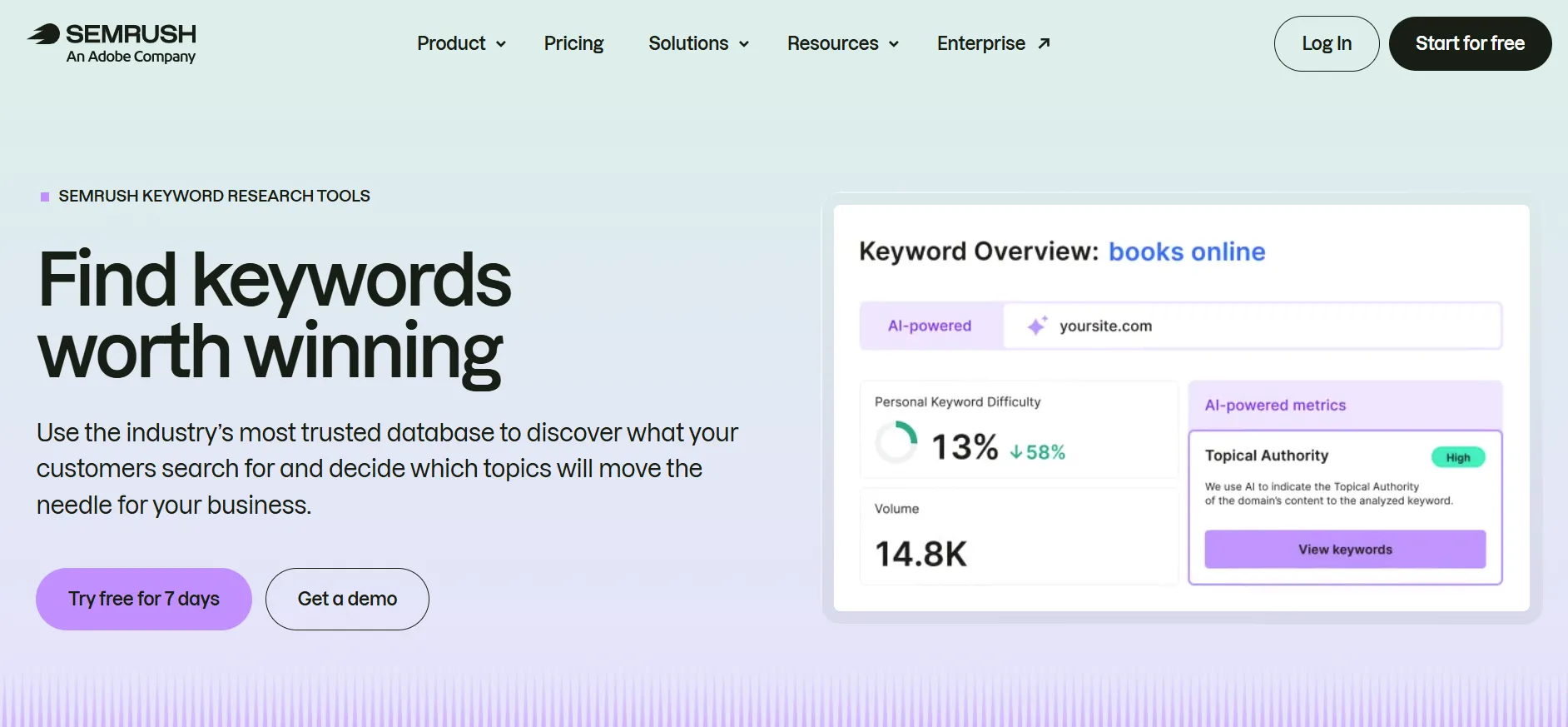 Semrush Keyword research