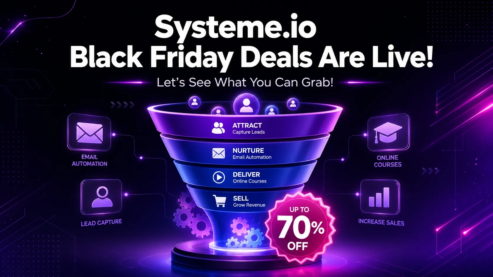 Systeme.io Black Friday Deals Are Live! Let's See What You Can Grab!