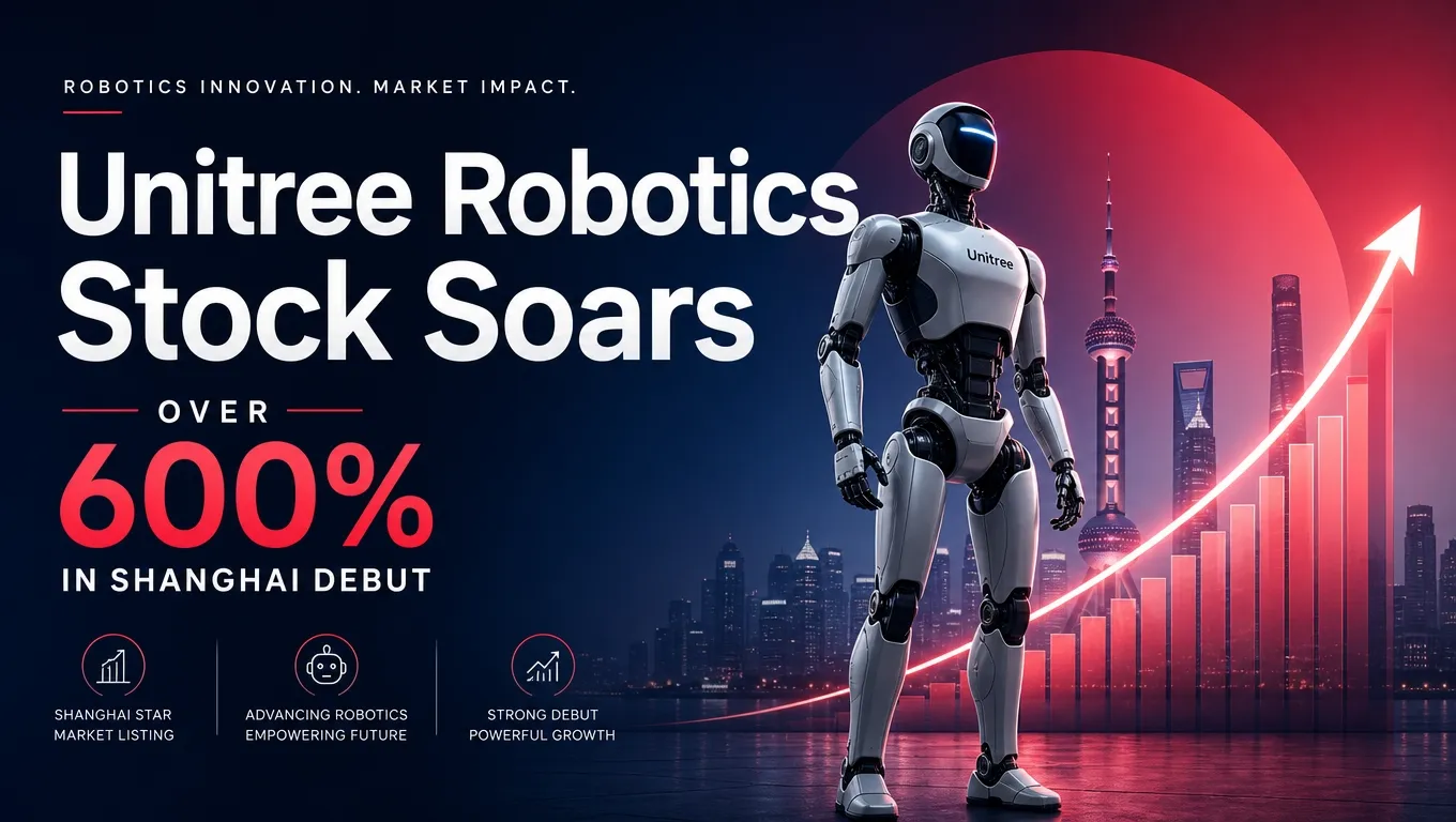 Unitree Robotics Stock Soars Over 600% in Shanghai Debut
